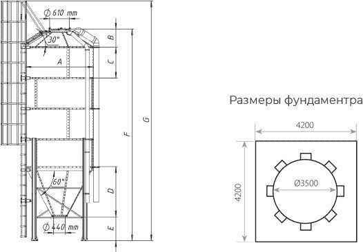 Бункер для кормов 73,8 м³ металлический