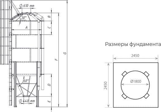 Силос для корма. Купить бункер для хранения кормов производства PolNet